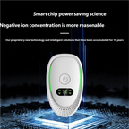 Negative Ion Air Purifier Pet Deodorizer with Smart Ionizer