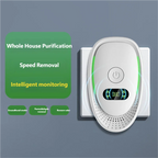 Negative Ion Air Purifier Pet Deodorizer with Smart Ionizer