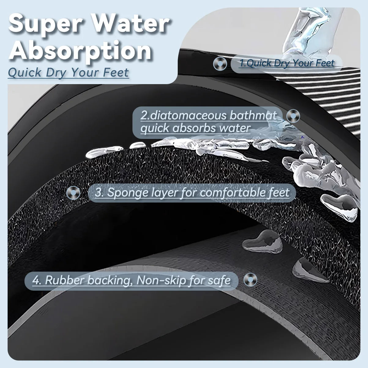Luxury Diatomite Bath Mat Non-Slip Quick Dry Shower Mat