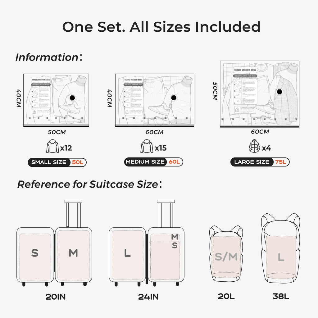 Vacuum Storage Bags with Electric Pump – Space-Saving Compression Set