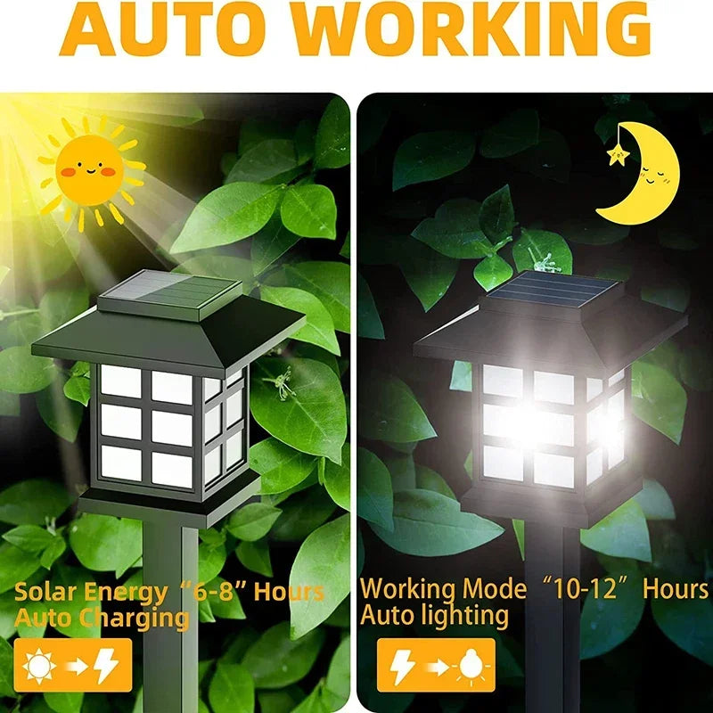 Solar Pathway Lights Outdoor Waterproof Walkway Set (2/4/6/8 Pack)