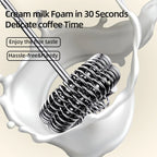 2-in-1 Electric Milk Frother & Egg Beater – Cordless USB-C Rechargeable
