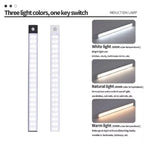 Under Cabinet LED Motion Sensor Light Rechargeable 10–50cm for Closet Wardrobe Kitchen