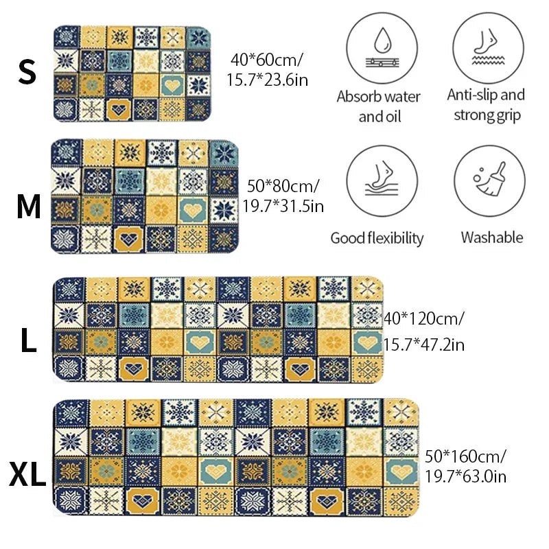 Anti-Slip Kitchen Floor Mat | Absorbent Quick-Dry Bath Rug