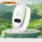 Negative Ion Air Purifier Pet Deodorizer with Smart Ionizer
