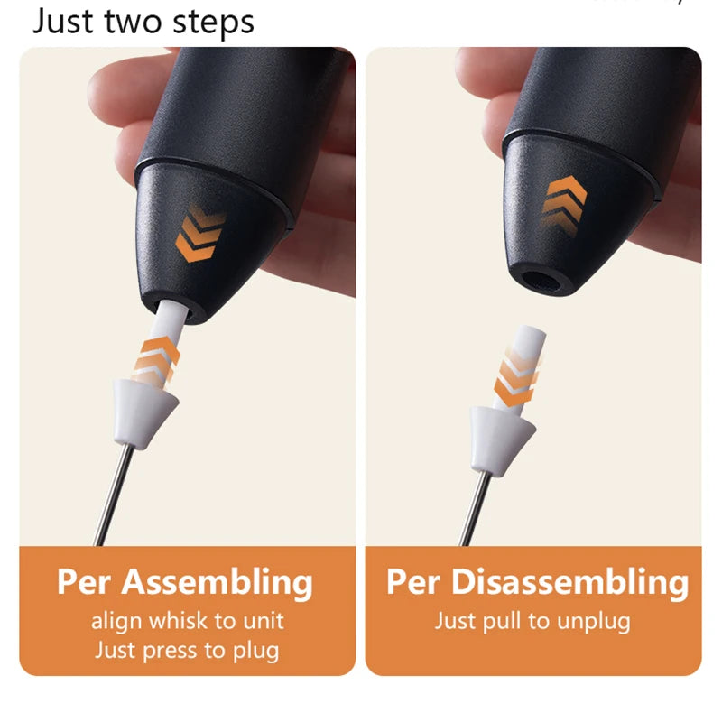 Electric Milk Frother Rechargeable – USB-C Handheld Whisk for Coffee
