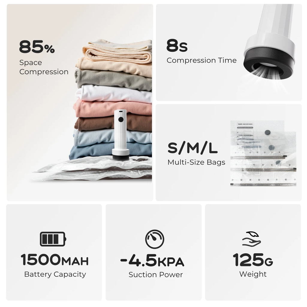 Vacuum Storage Bags with Electric Pump – Space-Saving Compression Set