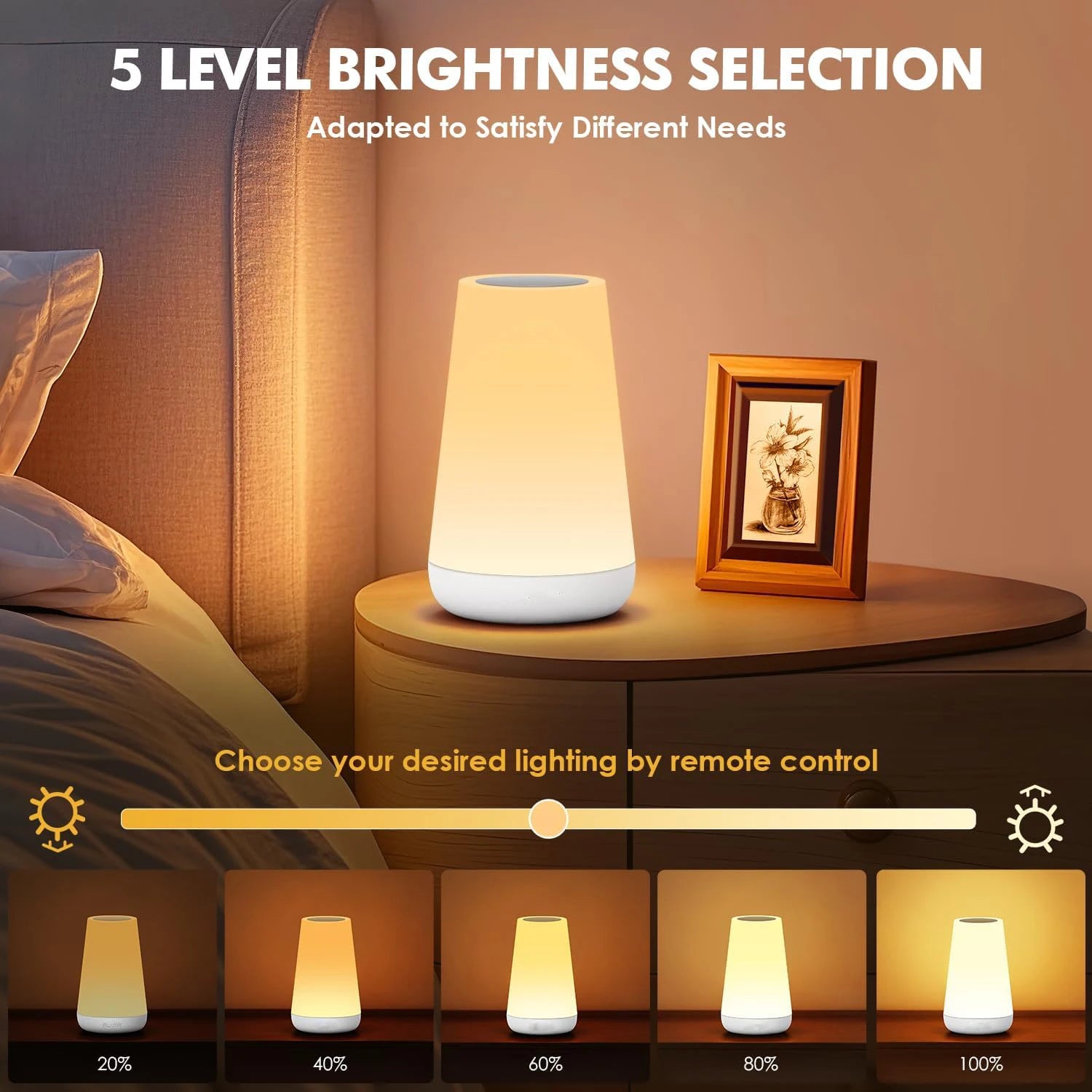 13-Color LED Night Light with Remote, Touch & USB Rechargeable