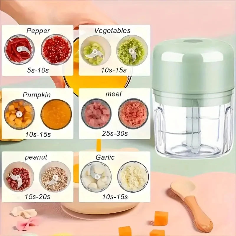 Cordless Electric Garlic Chopper – 250ml Mini Vegetable Chopper